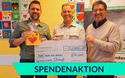 Spendenaktion